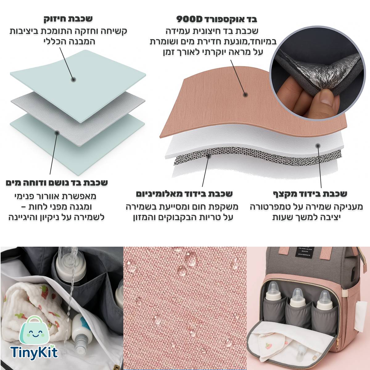 TinyKit