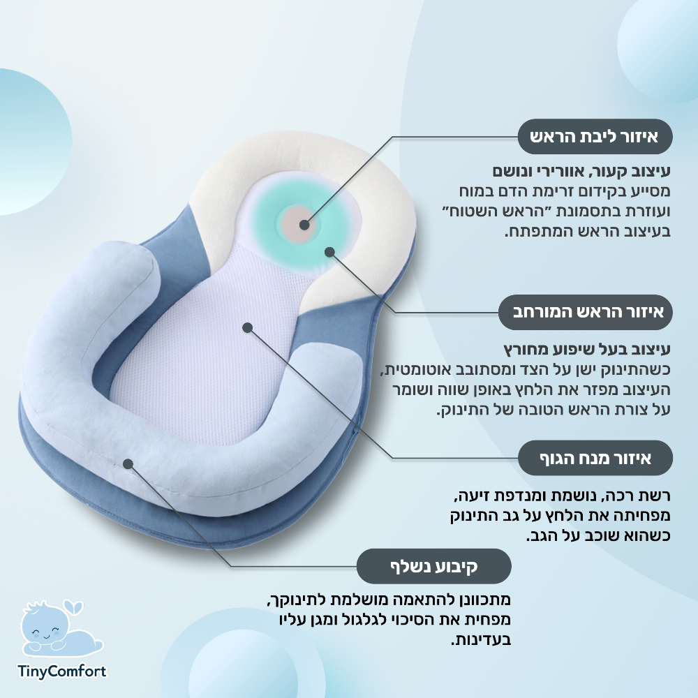 TinyComfort